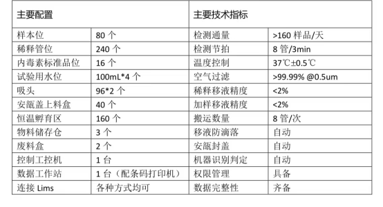 企業(yè)微信截圖_17471885168844.png